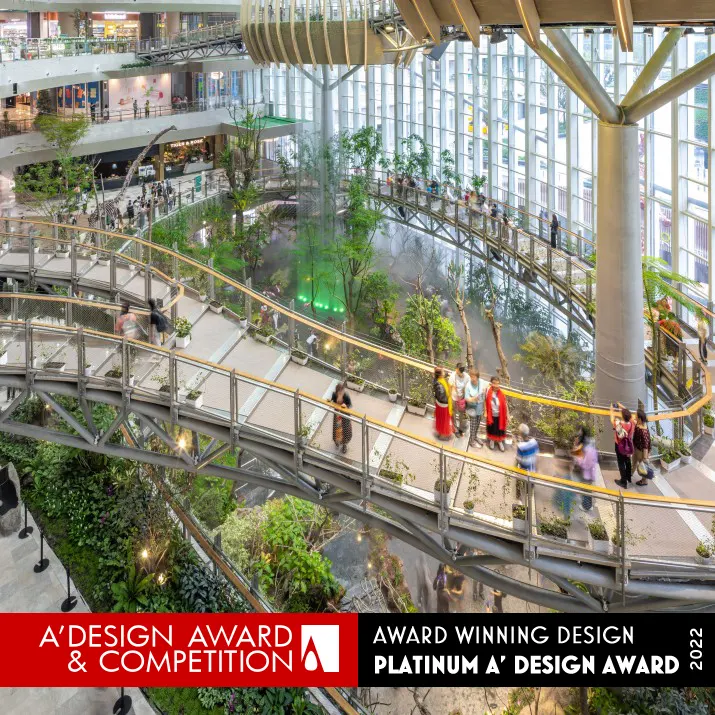 The Ring Retail Development by Lead8